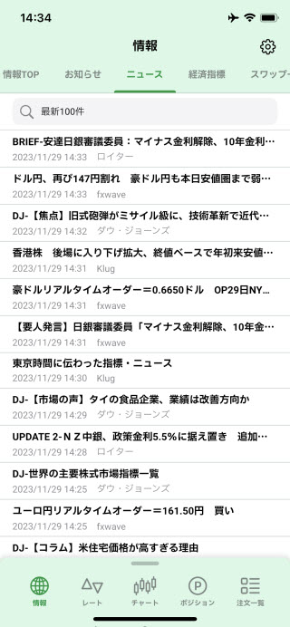 JFX[MATRIXTRADER]のiPhoneニュース画面