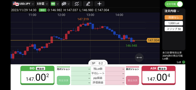 JFX[MATRIXTRADER]のiPhoneスピード系注文画面