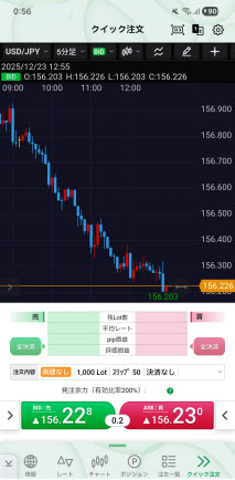 JFX[MATRIXTRADER]のAndroidスピード系注文画面