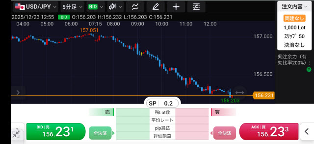 JFX[MATRIXTRADER]のAndroidスピード系注文画面