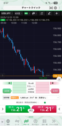 JFX[MATRIXTRADER]のAndroidスピード系注文画面