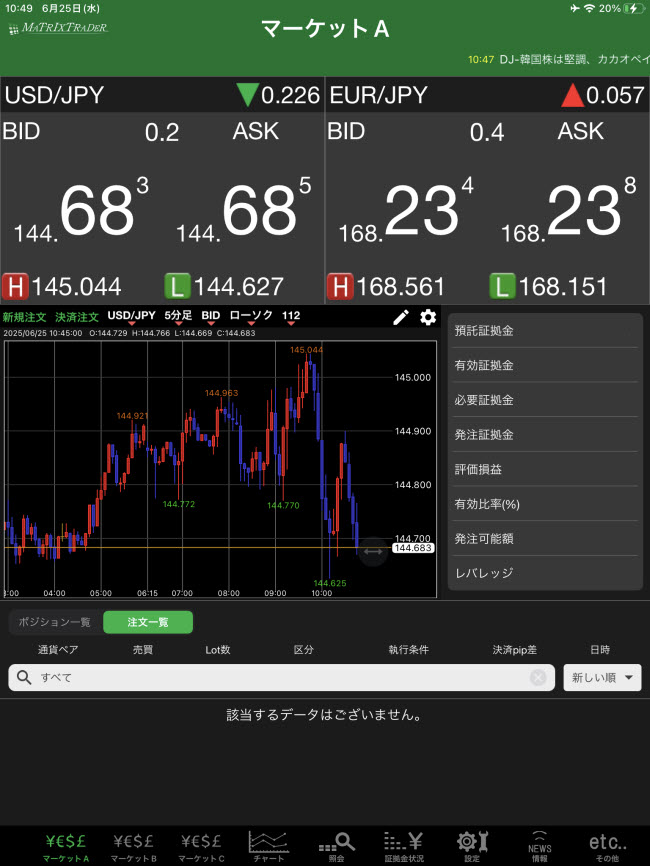 JFX[MATRIXTRADER]iPadTOP画面