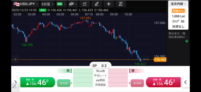 JFX[MATRIXTRADER]のiPhoneスピード系注文画面