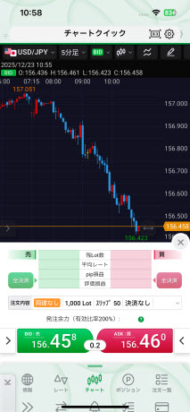 JFX[MATRIXTRADER]のiPhoneスピード系注文画面