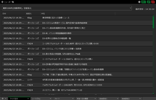 JFX[MATRIXTRADER](情報ツール)