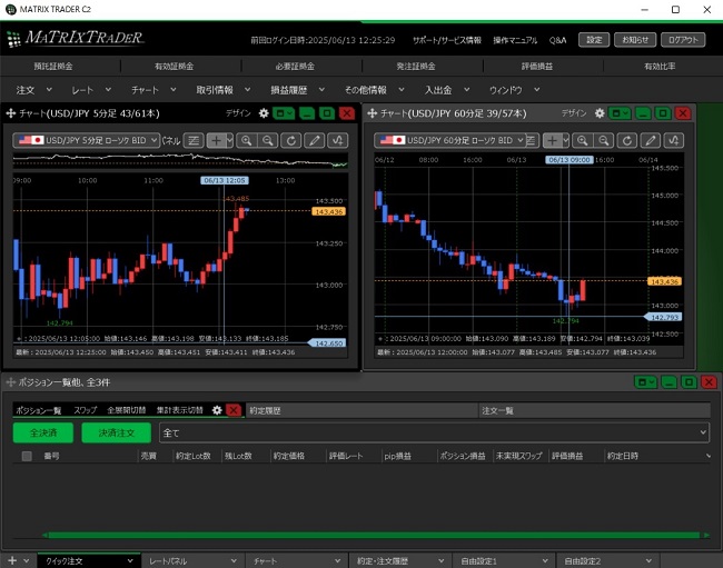 JFX[MATRIXTRADER](取引画面全体)