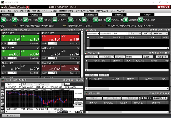 JFX[MATRIXTRADER](取引画面全体)