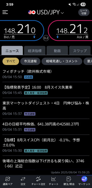 三菱UFJ eスマート証券[三菱UFJ eスマート証券FX]Androidニュース画面