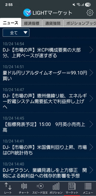 トレイダーズ証券[LIGHTFX]のAndroidニュース画面