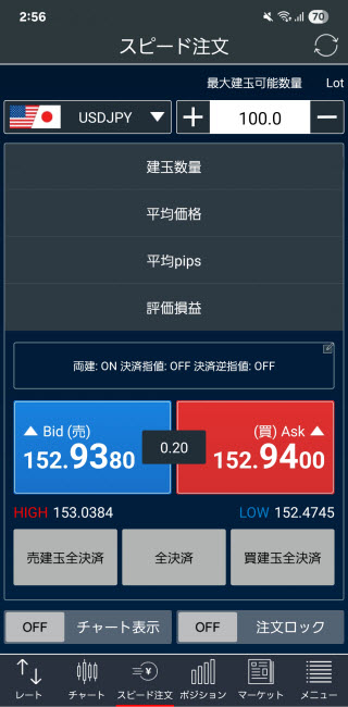 トレイダーズ証券[LIGHTFX]のAndroidスピード注文画面