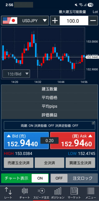 トレイダーズ証券[LIGHTFX]のAndroidスピード注文画面