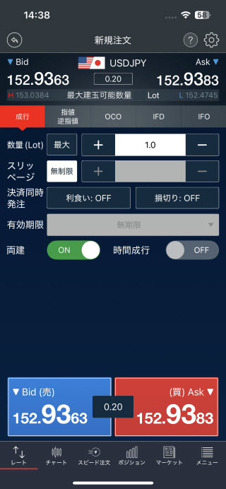 トレイダーズ証券[LIGHTFX]iPhone注文画面