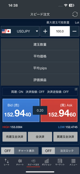 トレイダーズ証券[LIGHTFX]のiPhoneスピード系注文画面