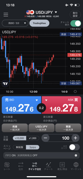 LINE証券[LINEFX]iPhoneスピード注文画面(TradingView)