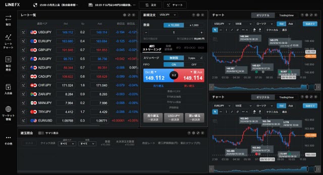 LINE証券[LINEFX](取引画面全体)