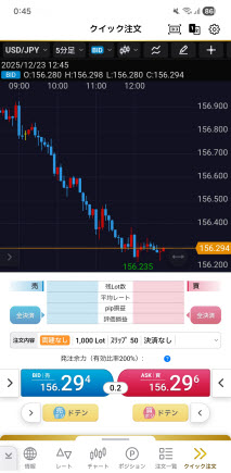 ヒロセ通商[LION FX]のAndroidスピード系注文画面