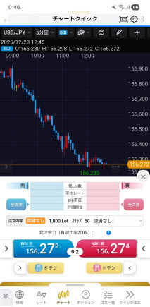 ヒロセ通商[LION FX]のAndroidスピード系注文画面
