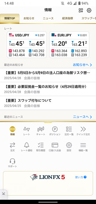 ヒロセ通商[LION FX]のAndroidTOP画面