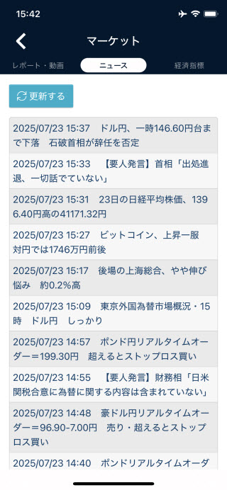 マネースクエア[トラリピFX]iPhoneマーケット情報