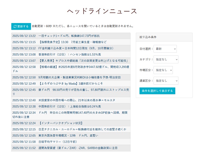 マネースクエア[トラリピFX](情報ツール)