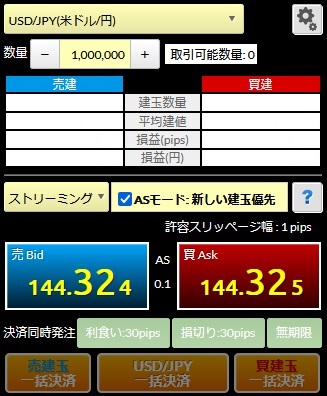 マネーパートナーズ[パートナーズFXnano](スピード注文系システム)