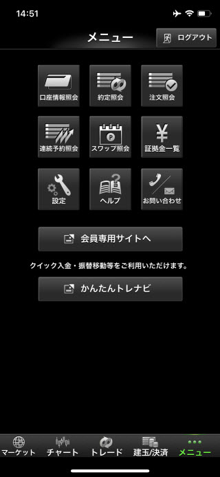 マネーパートナーズ[パートナーズFX]iPhoneTOP画面