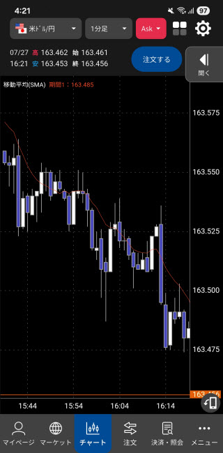 松井証券[松井証券 MATSUI FX]Androidチャート画面