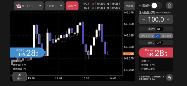 松井証券[松井証券 MATSUI FX]のiPhoneスピード系注文画面