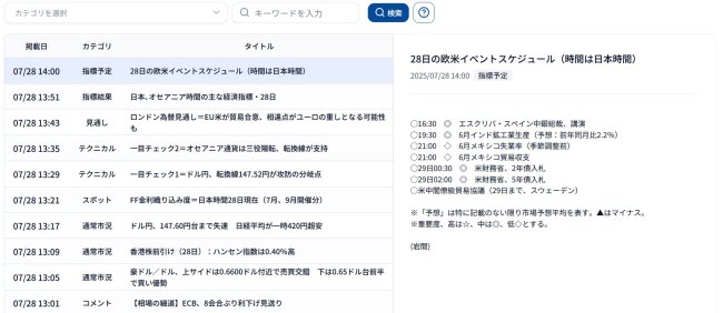 松井証券[松井証券 MATSUI FX](情報ツール)
