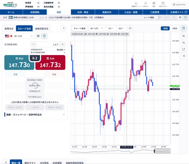 松井証券[松井証券 MATSUI FX](取引画面全体)