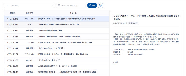 松井証券[FX](情報ツール)