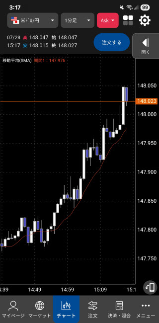 松井証券[松井証券 MATSUI FX]Androidチャート画面