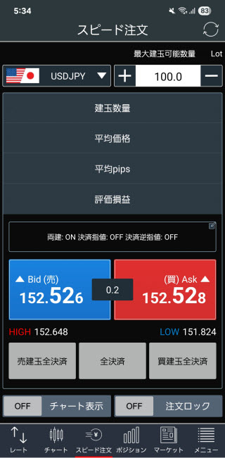トレイダーズ証券[みんなのFX]のAndroidスピード系注文画面