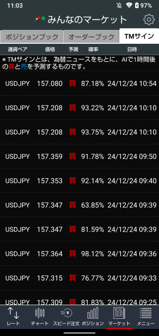 トレイダーズ証券[みんなのFX]のAndroidTMサイン画面