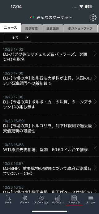 トレイダーズ証券[みんなのFX]のiPhoneニュース画面