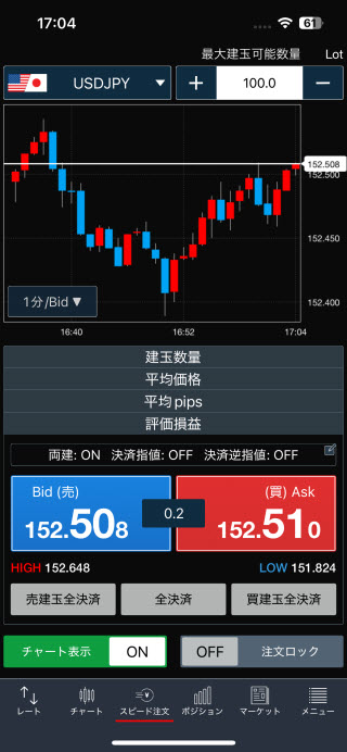 トレイダーズ証券[みんなのFX]のiPhoneスピード系注文画面
