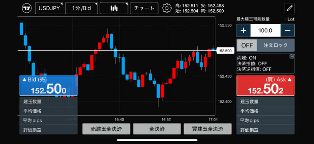 トレイダーズ証券[みんなのFX]のiPhoneスピード系注文画面
