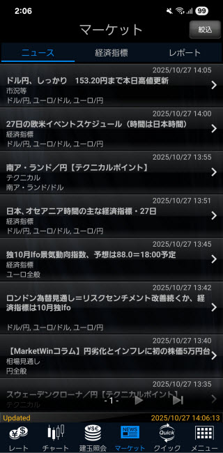マネックス証券[FXPLUS]のAndroidニュース画面