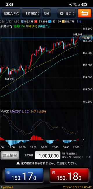 マネックス証券[FXPLUS]のAndroidスピード系注文画面