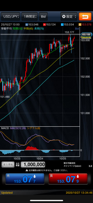 マネックス証券[FXPLUS]のiPhoneスピード系注文画面