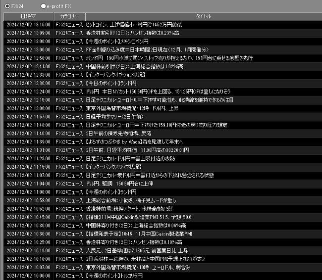 岡三証券【くりっく365】(情報ツール)