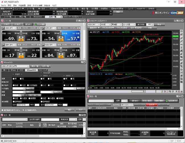 岡三証券【くりっく365】(取引画面全体)