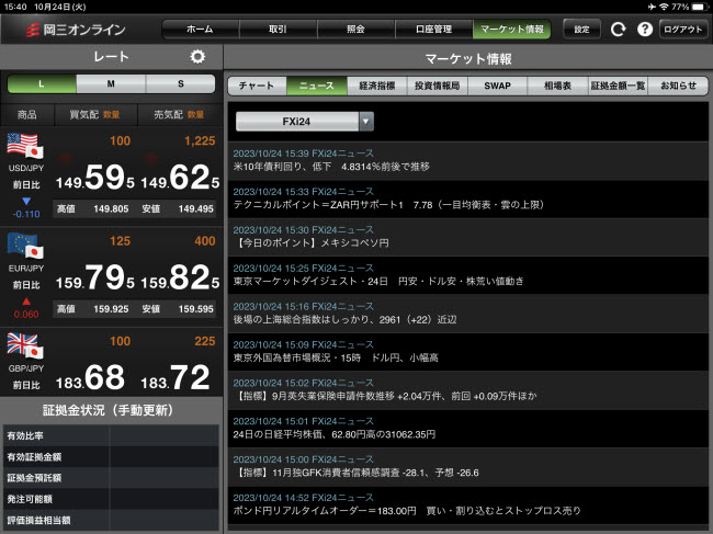 岡三証券【くりっく365】iPadマーケット情報画面