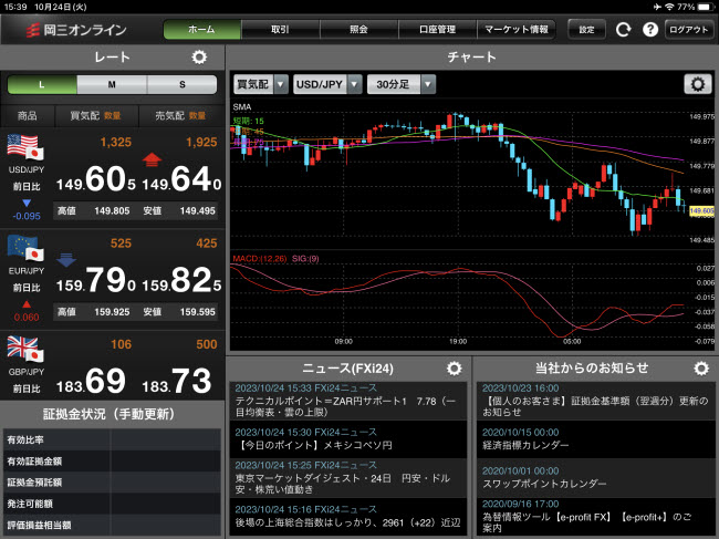 岡三証券【くりっく365】iPadTOP画面