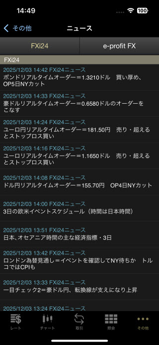 岡三証券【くりっく365】iPhoneニュース画面