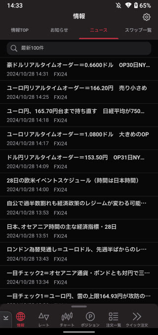 岡三証券[岡三アクティブFX]のAndroidニュース画面