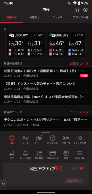 岡三証券[岡三アクティブFX]のAndroidTOP画面