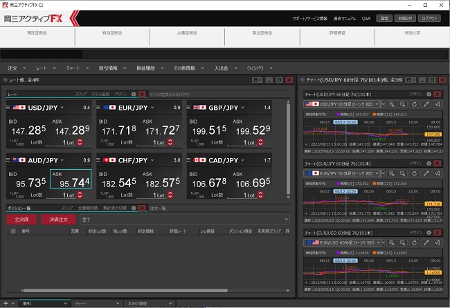 岡三証券[岡三アクティブFX](取引画面全体)