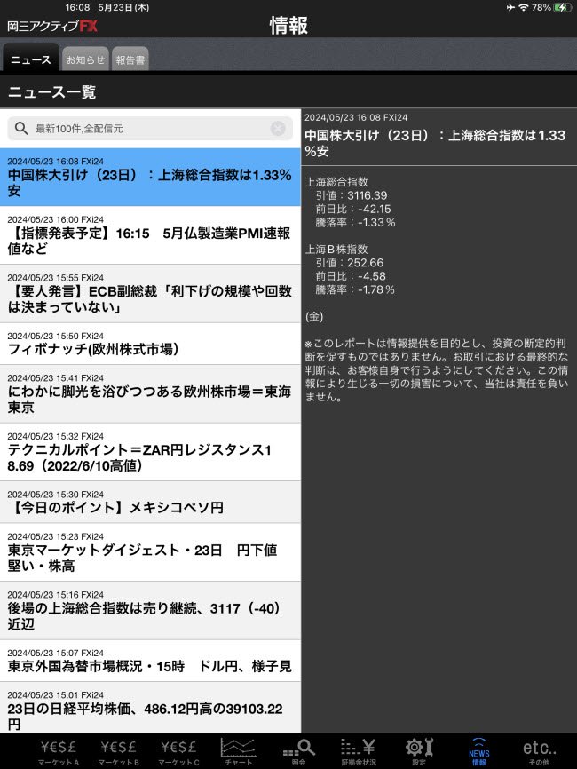 岡三証券[岡三アクティブFX]iPadマーケット情報画面