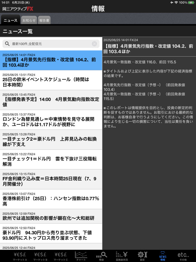 岡三証券[岡三アクティブFX]iPadマーケット情報画面